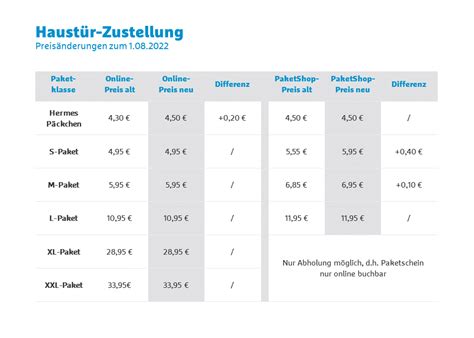 hermes preisliste|hermes paket preise 2024.